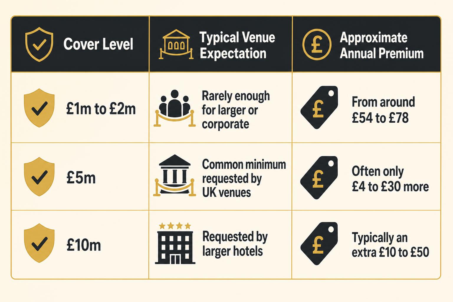 Infographic chart illustrating PLI and PAT